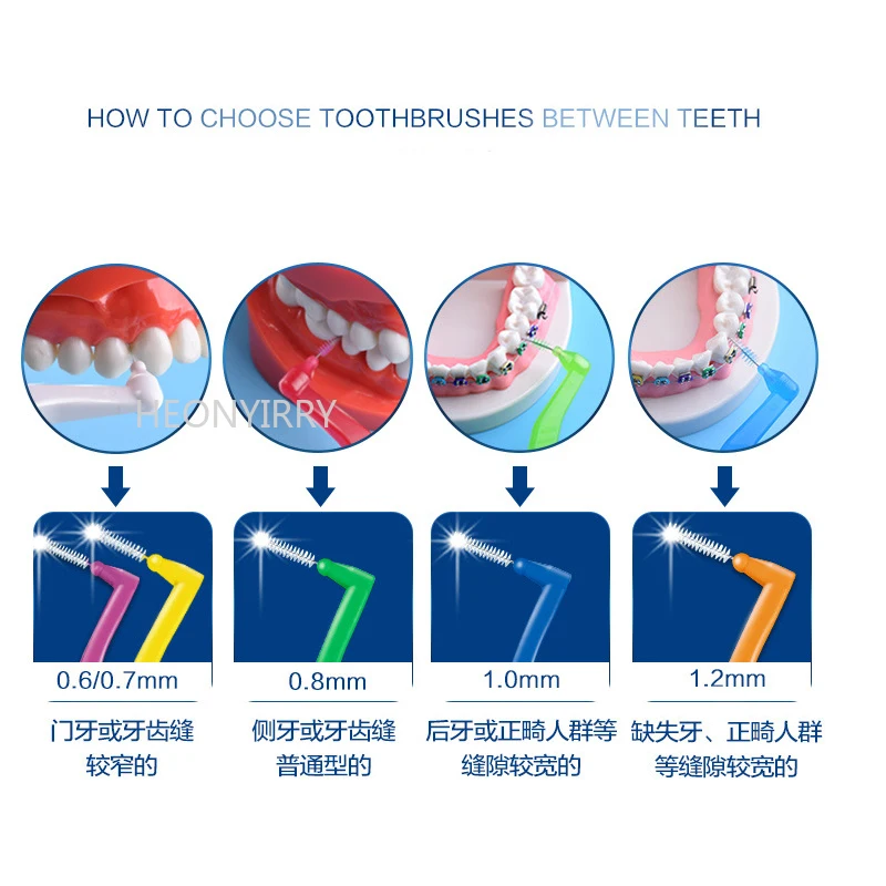 Interdental Brushes Orthodontic Toothpick 10PCS