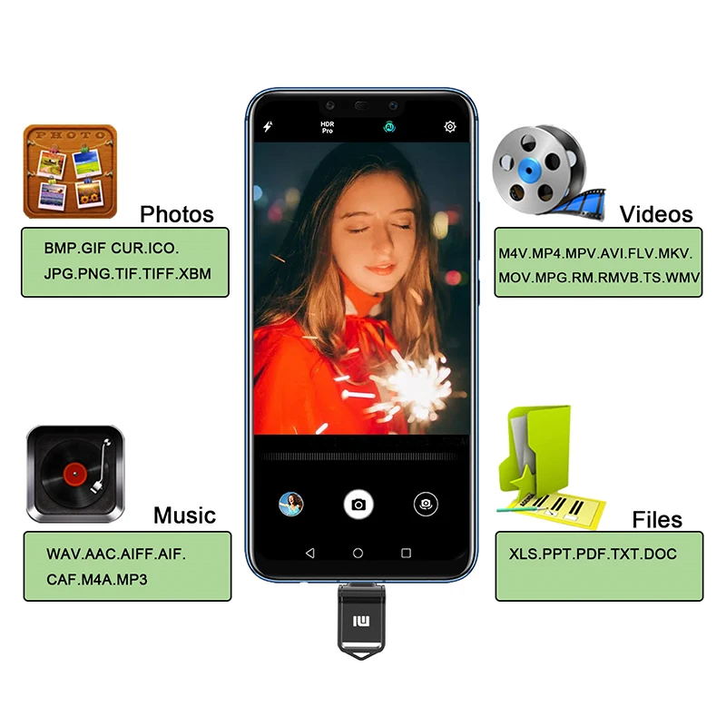 Рисунок 5 - USB-флеш-накопители XIAOMI MIJIA 2 в 1