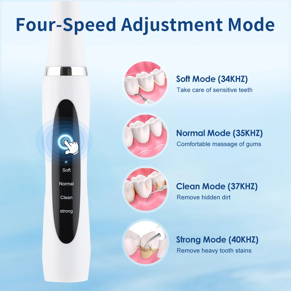  ġ Ϸ, 4  û , ġ ̹, ġ ű, öũ,  Ŭ,  , USB 800mAh
