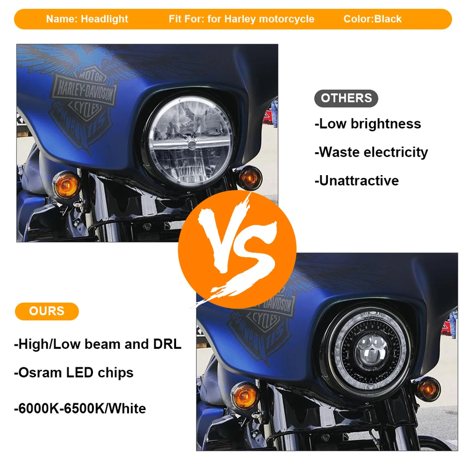 ユニバーサルバイクヘッドランプ 7インチ H4 LED モトヘッド ユニバーサルバイクヘッドランプ 7インチ H4 LED モトヘッド