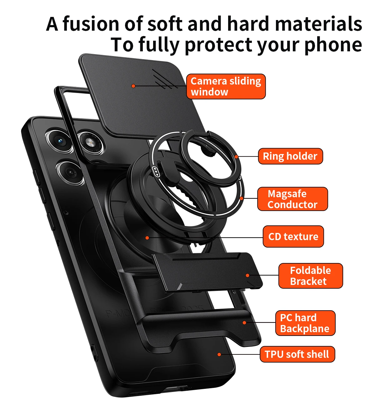 Magnetic Rotating Ring Holder Phone Case with Lens Slide Cover