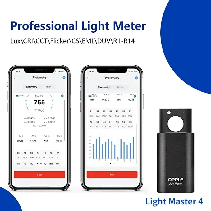 OPPLE Light Master 4 Pro Light Meter - Bluetooth, Measures Lux, CCT, CRI, Flicker, DUV (Rechargeable, Type-C)