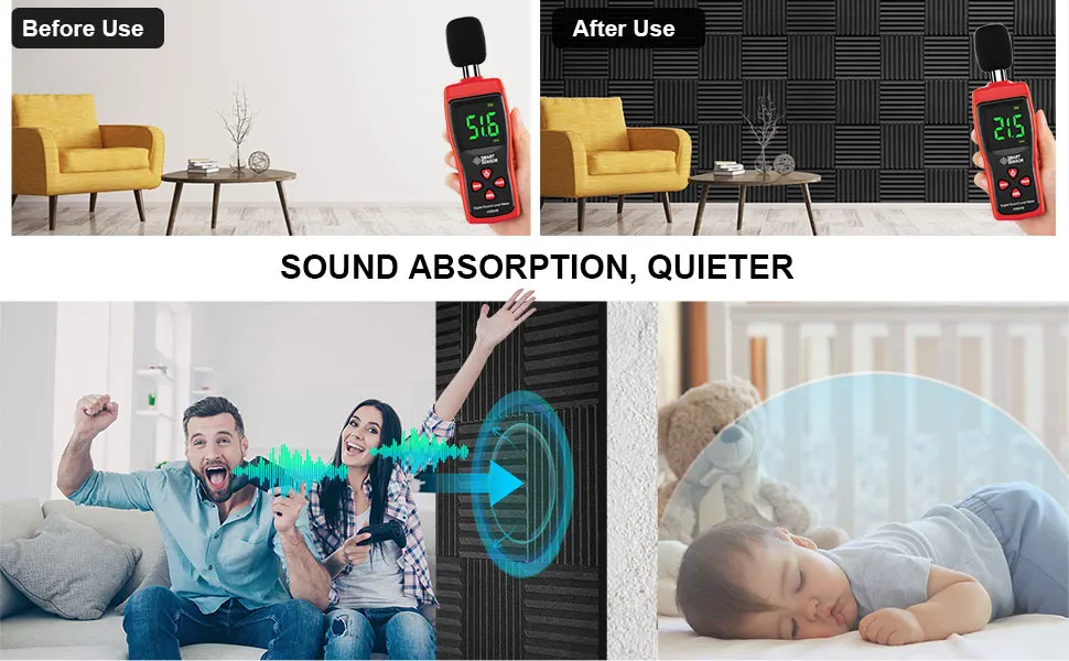 Estúdio Painel De Espuma Acústica, Resistente Ao