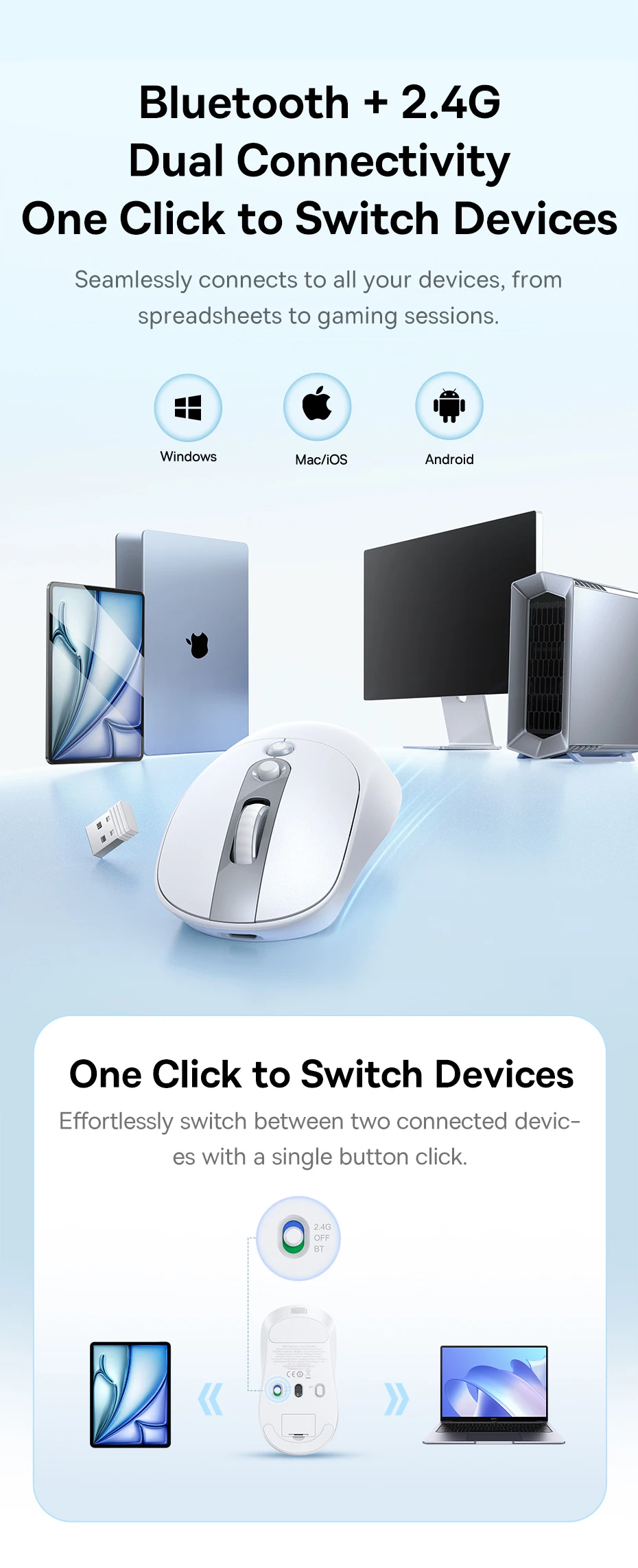 Baseus EM2 Ergonomic Wireless Mouse Bluetooth 5.3 2.4G