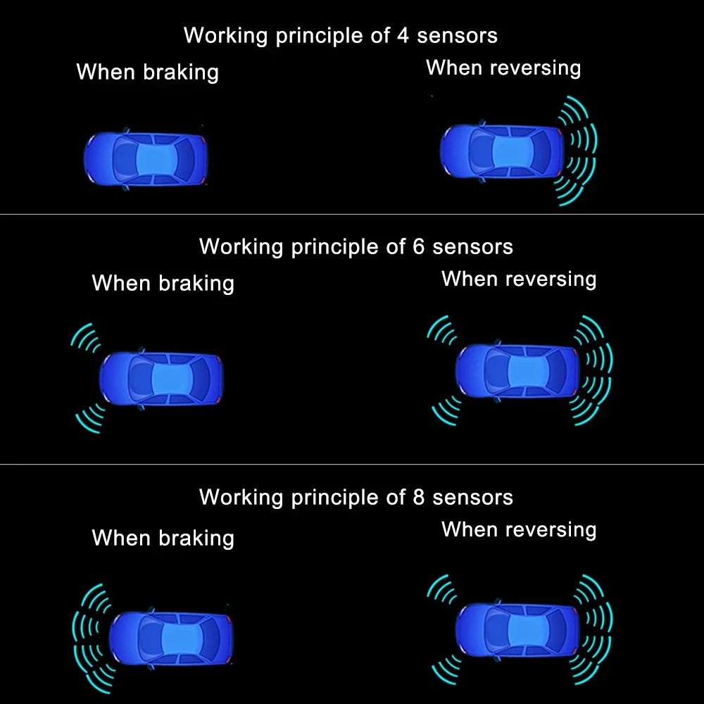 Parking Sensor Kit 4 6 8 Vehile Reversing Front and Rear Car Backup Radar