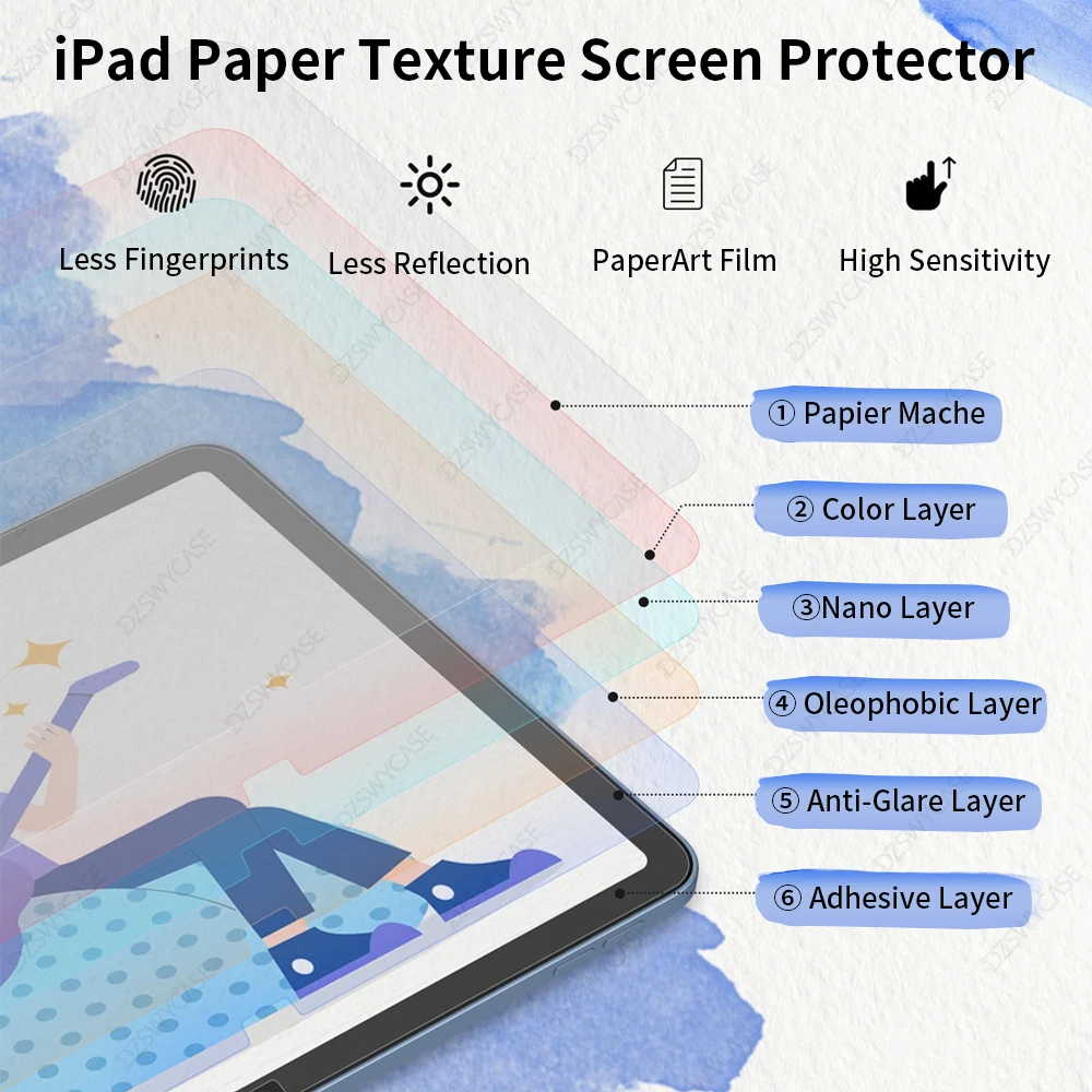 Premium Matte Paper-Feel Screen Protector