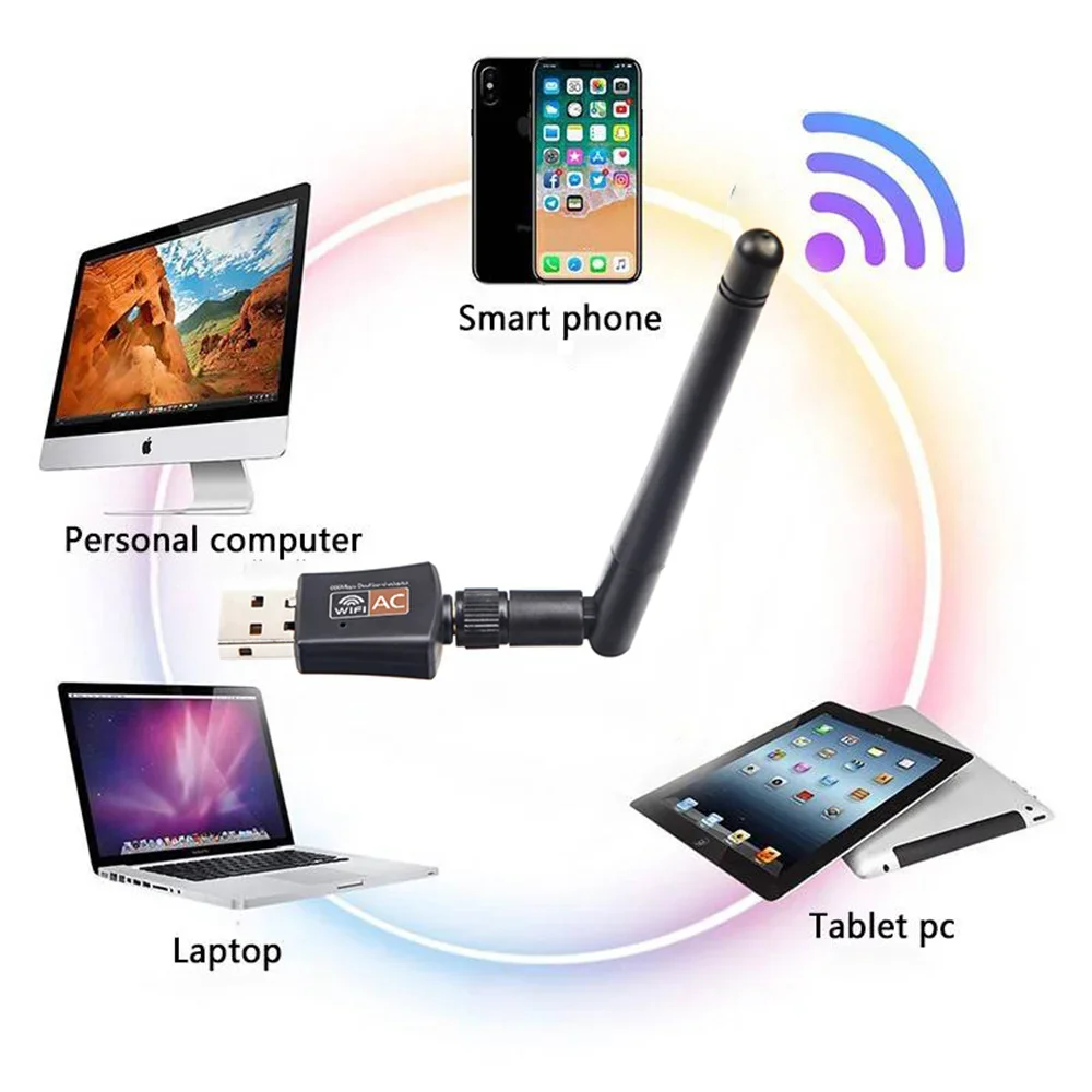 WiFi Adapter Dual Band USB wifi 600Mbps Adapter AC600 2.4GHz 5GHz with Antenna PC Mini Computer Network Card Receiver 802.11b/n/g/ac