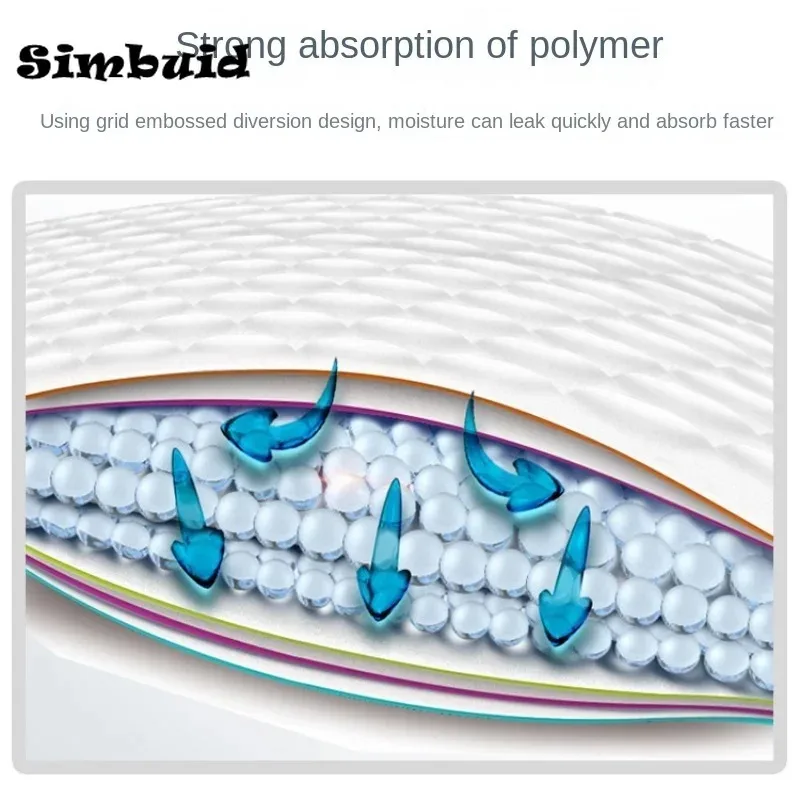 Pet Training Pee Pads 3