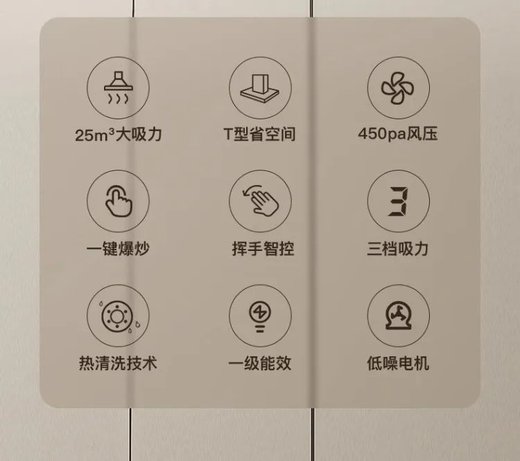 Description Picture 3 of item220V Konka Kitchen Range Hood Auto Cleaning Top Mount Strong Suction Exhaust AH