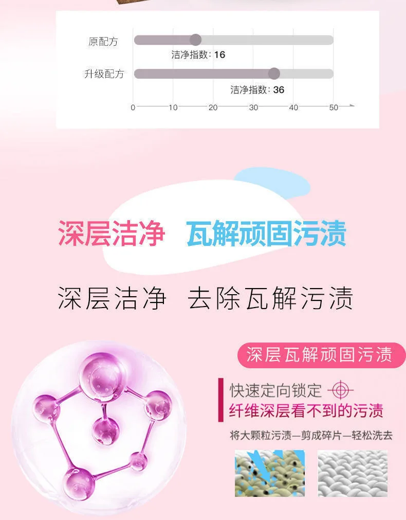 Flower Fragrance Explosion Salt Stains Strong Yellow Removing Color Clothes Bleaching Agent Color Bleaching Powder