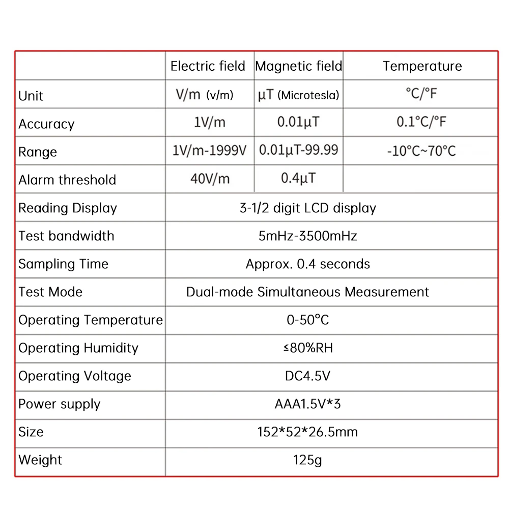 Household Electromagnetic Wave Radiation Detector Electric And Magnetic Field Temperature Measuring Instrument 5