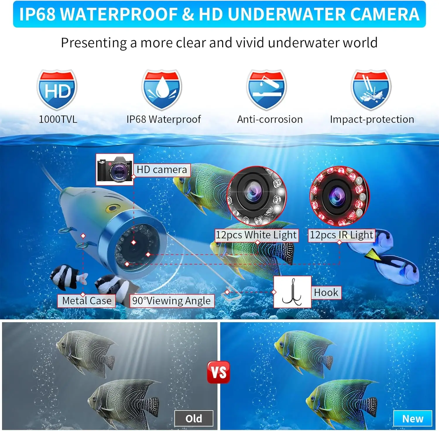 Fishing Camera, Portable DVR Video Fish Finder, Ice Fishing Camera with 7'' LCD Monitor, 1000TVL Waterproof Dep