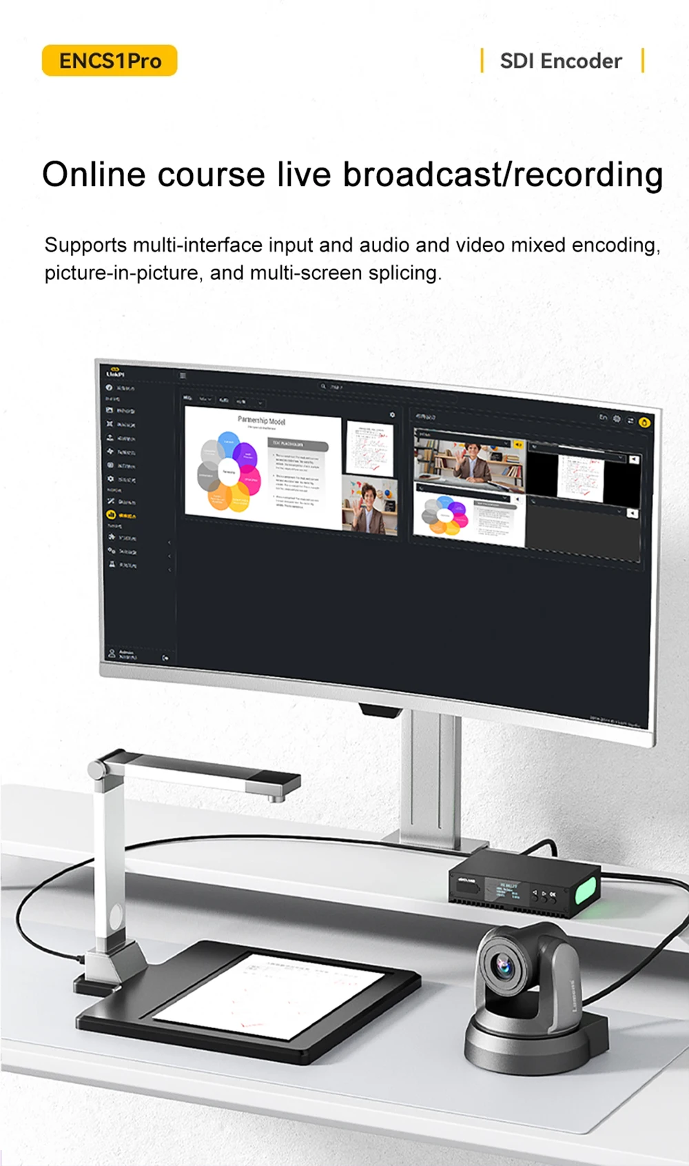 Link Pi ENCS1Pro 12G-SDI Video Codec 4K60 12G SDI Encoder H.265 Live Streaming B