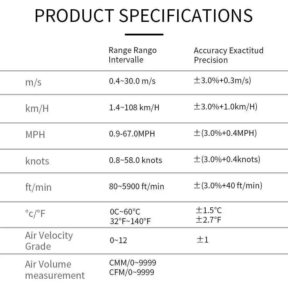 MS6652C Digital Handheld Wind Speed Measuring Meter Indoor and Outdoor High Precision Portable Wind Flow Measurement Instrument