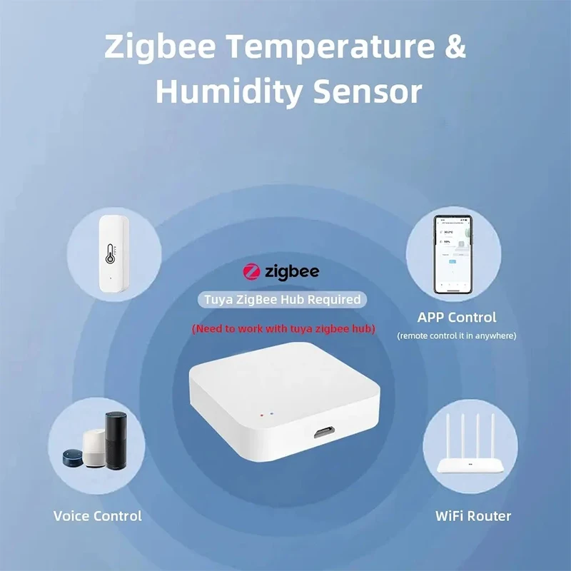 Smart Temperature Humidity Sensor Tuya Zigbee APP Remote Monitor Smart Home Var SmartLife Work With Alexa Google Home