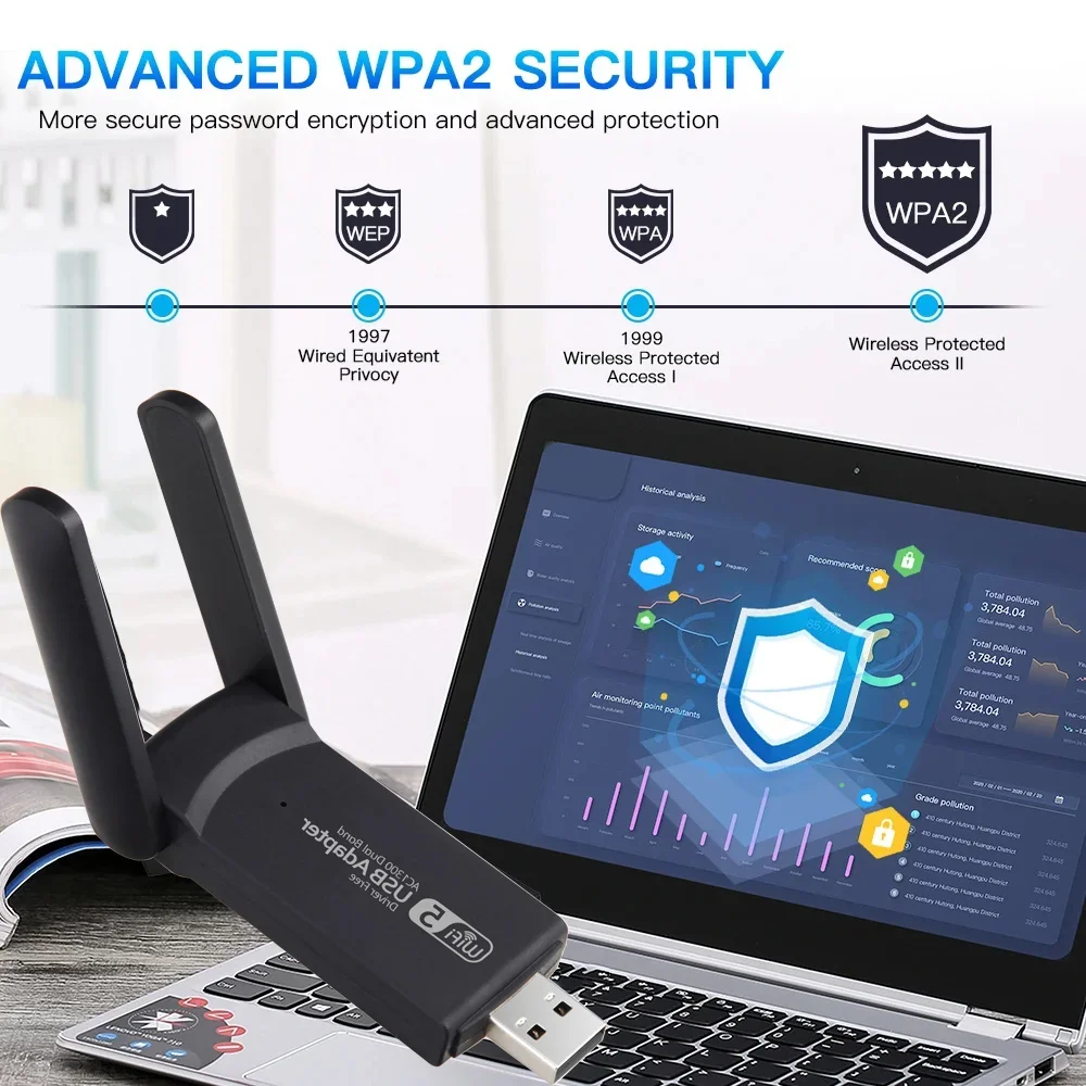 PC용 USB 3.0 와이파이 어댑터, 듀얼 밴드 무선 와이파이 동글 안테나, USB 이더넷 네트워크 카드 리시버, 1300Mbps, 2.4Ghz, 5Ghz