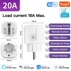 Smart EU Plug with WiFi/Zigbee Connectivity and Power Monitoring - WIFI 20A