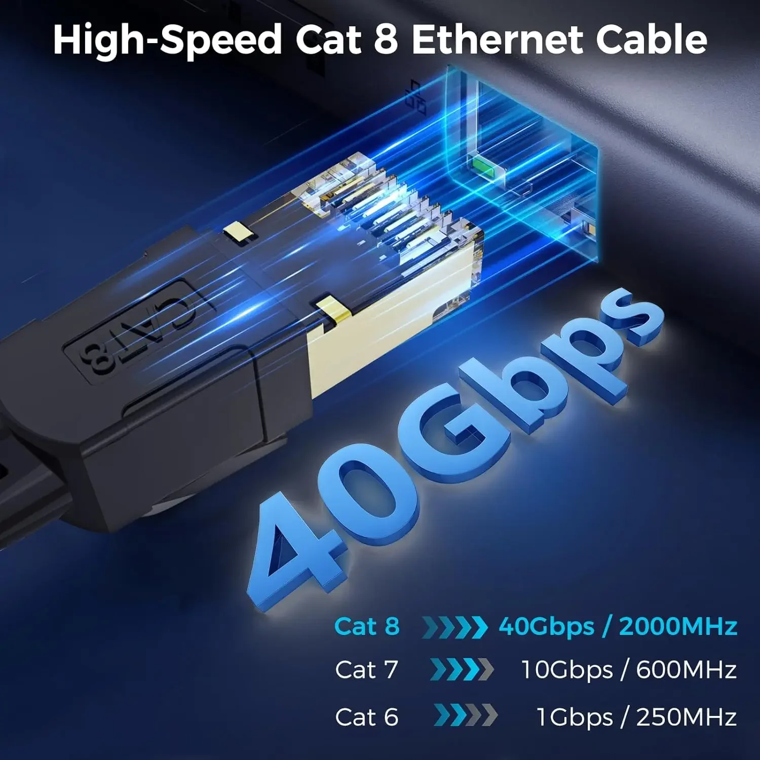 플랫 CAT8 이더넷 케이블 40Gbps 2000MHz CAT 8 네트워킹 인터넷 랜 코드 노트북 컴퓨터 라우터용 RJ45 나일론 브레이디드 케이블