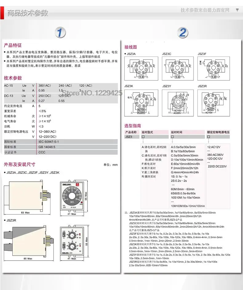 High Quality Renovação da Casa