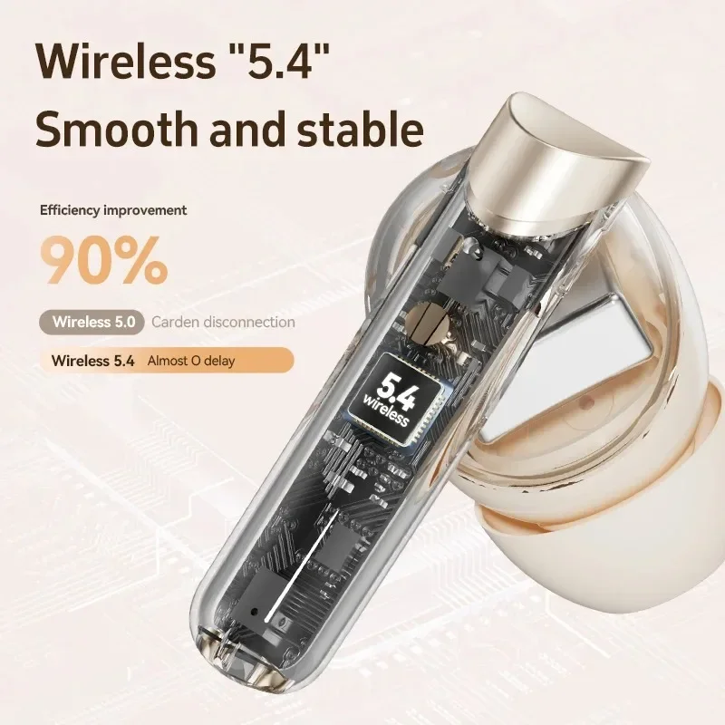 2025 Upgraded M88 Wireless Bluetooth Earphones TWS Touch ENC Noise Reduction Low Latency Sports Gaming Earphones 6