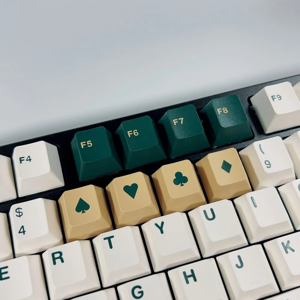 S61f333d80d214402aab8b37ccf9bbbf2p - GMK Keycap UK Store
