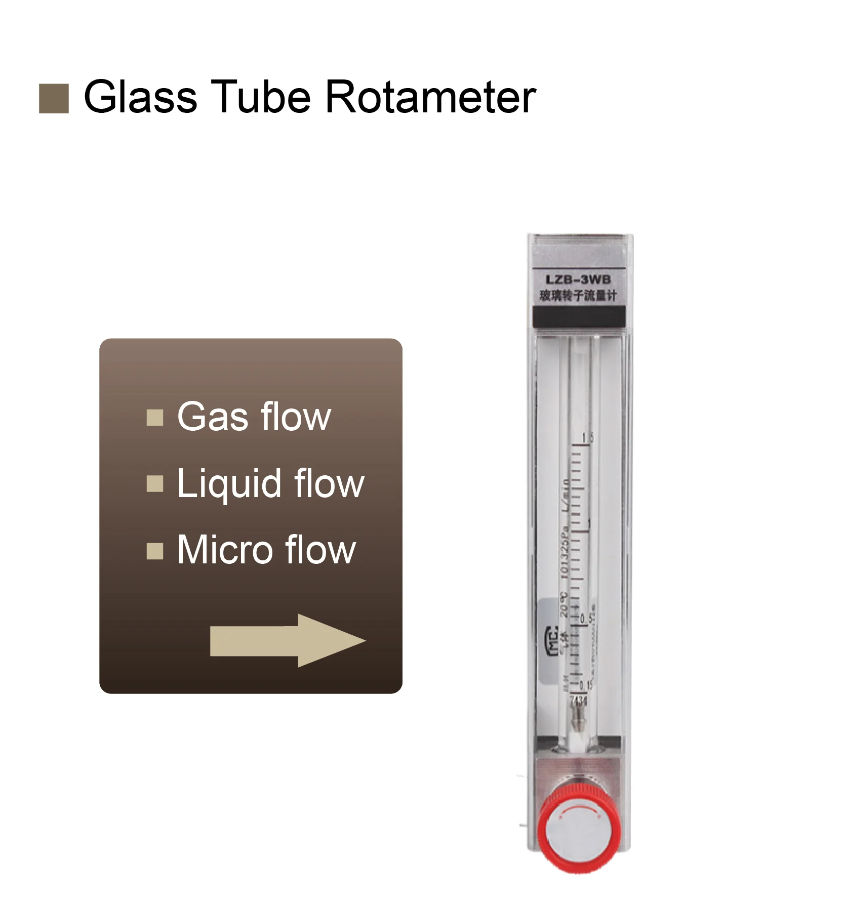 LZB-3WB Rotameter Gas Flow Meter Glass Tube Variable Area Flow Meter Air Oxygen