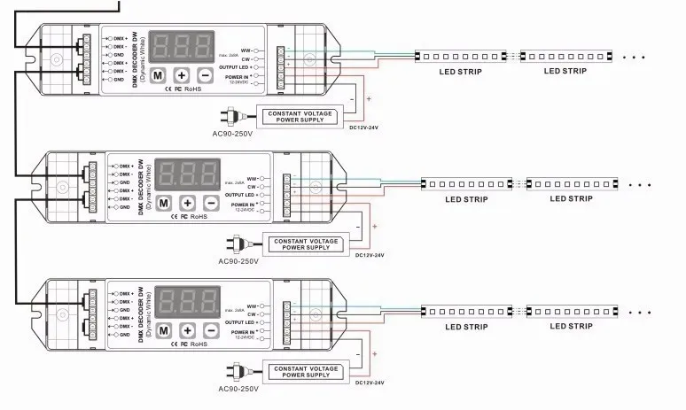 Description Picture 6 of item1X 2CH WW/CW DMX512 Color Temperature Dimmable DMX512 Master Controller For LED Strip