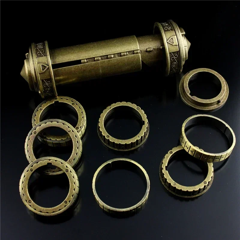 dsc-products