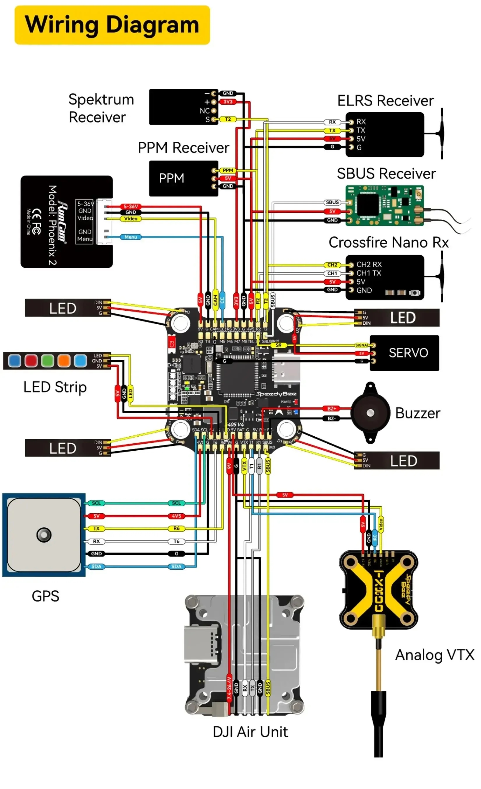 SpeedyBee F405 V4 BLS 60A 30x30 Контроллер полета + 60A 4-в-1 стек ESC для FPV-дрона для фристайла, аксессуары в том же стиле своими руками thumbnail 6