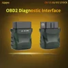 Car Monitor PJ-908 Bluetooth OBD2 Scanner Torque Pro for Hizpo Brand Store Stereo Navigation Autoradio Head Unit Audio Video 1