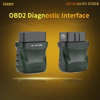 Car Monitor PJ-908 Bluetooth OBD2 Scanner Torque Pro for Hizpo Brand Store Stereo Navigation Autoradio Head Unit Audio Video 1