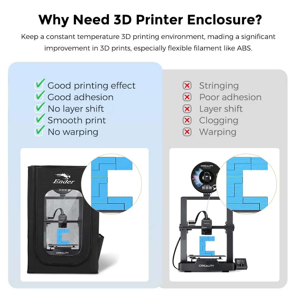 CREALITY 3D Printer Enclosure For Ender-3 Ender-3 Neo Ender-3 V2 Safe Quick  Easy Installation 3D Printer Enclosure 48*60*72cm