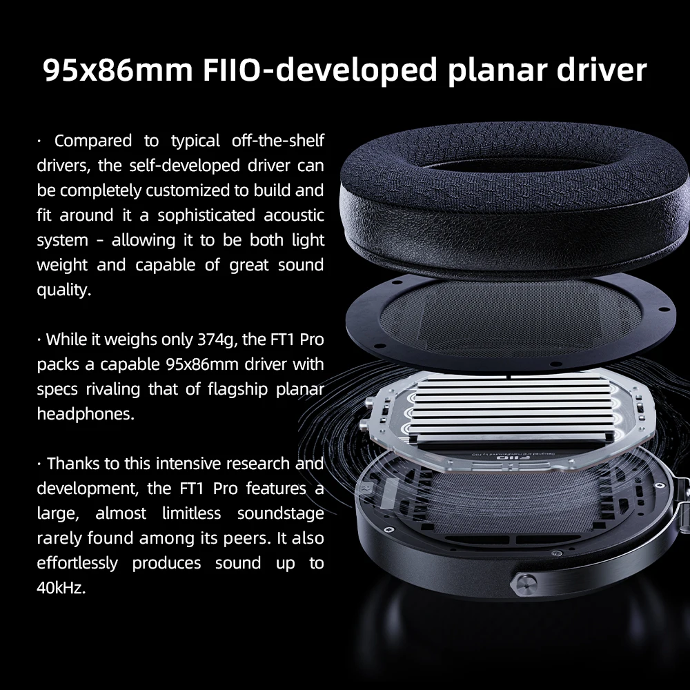 FiiO FT1 Pro Open-Back Planar Magnetic Wired Hi-Fi Headphones for