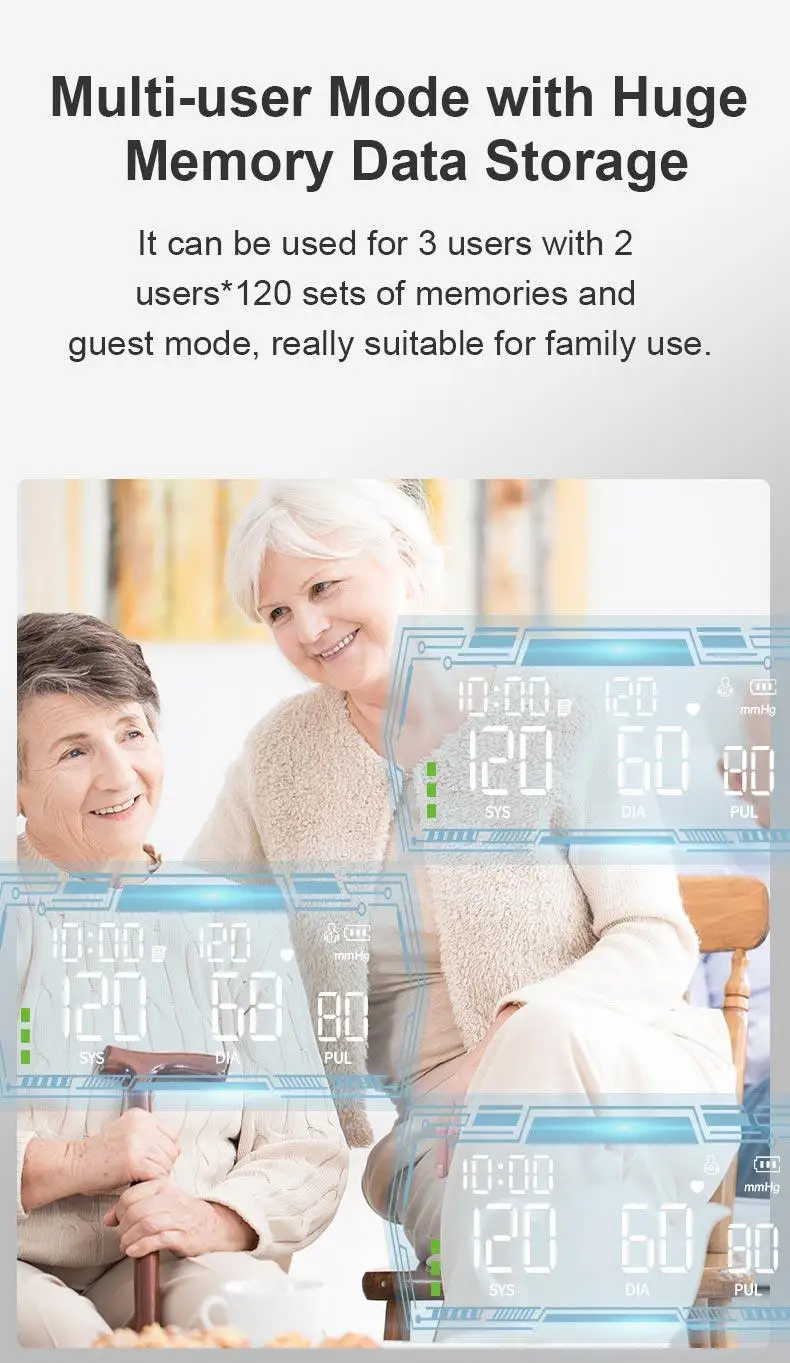 Description Picture 5 of itemALL-IN-ONE Arm Blood Pressure Monitor Rechargeable LI-ION Battery Digitization Tricolor LCD Large Screen Sphygmomanometer