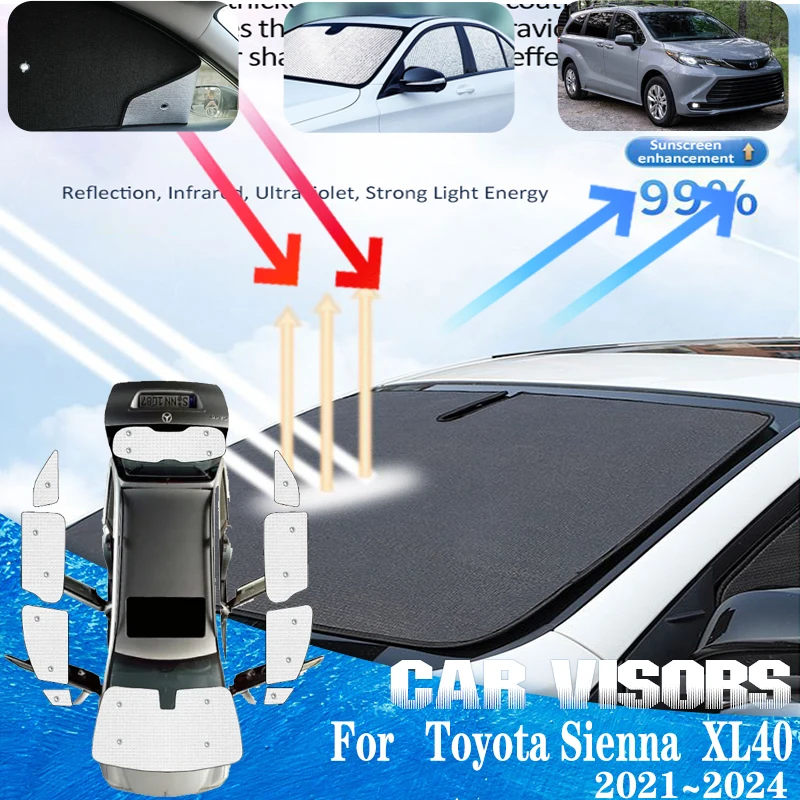 

For Toyota Sienna XL40 2021 2022 2023 2024 Anti-UV Auto Sun Visors Car Front Sun Window Visor Sunshade Covers Car Accessories