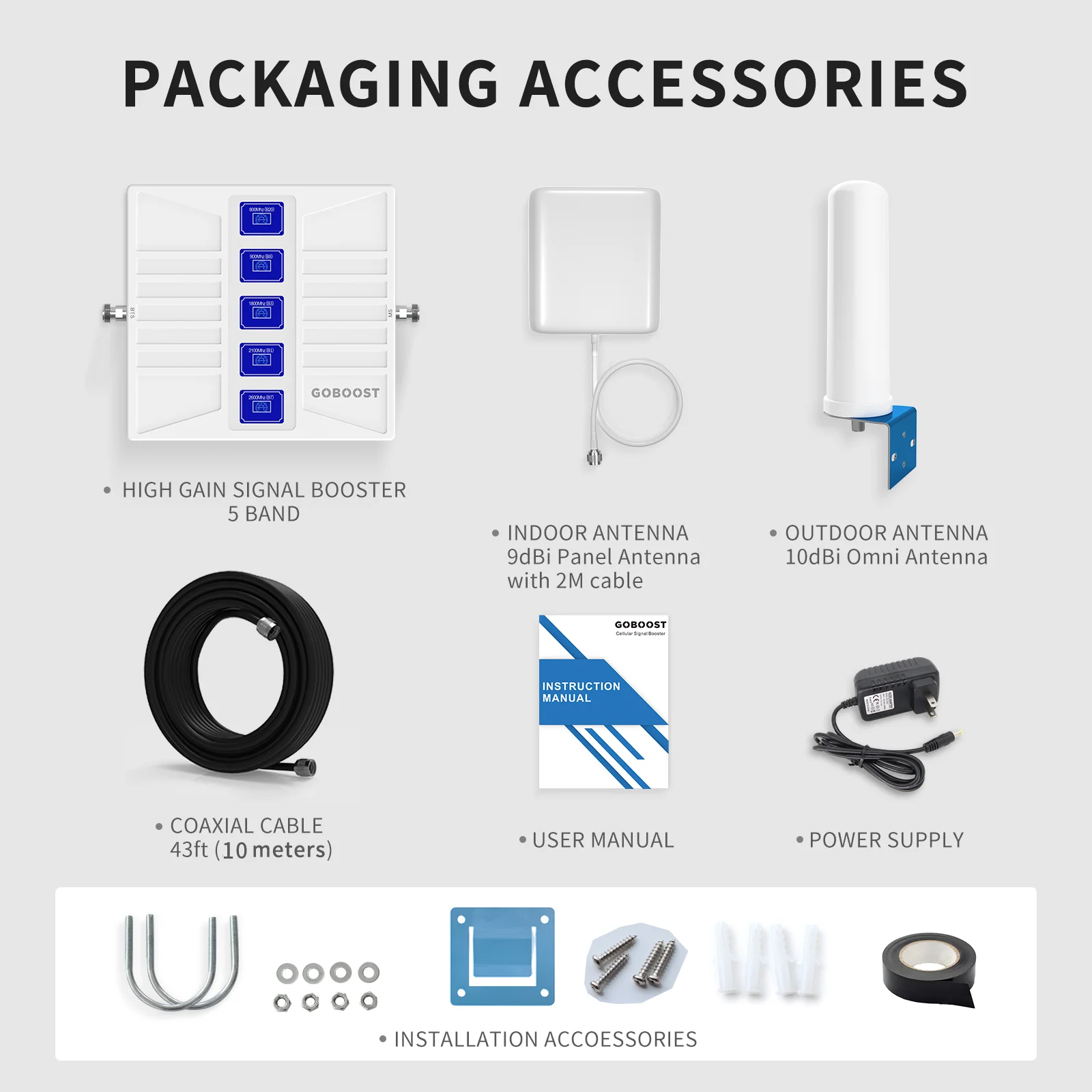 Рисунок 6 - 5-полосный сотовый усилитель GOBOOST