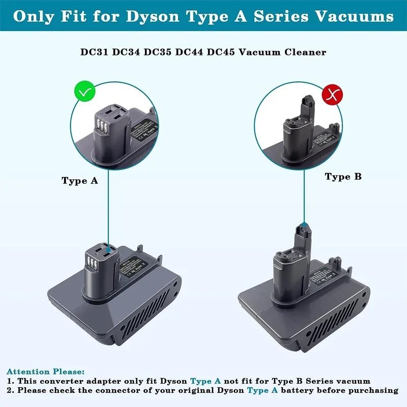 Dyson type-a dc31 dc34 dc35 dc44 dc45用makitaバッテリー