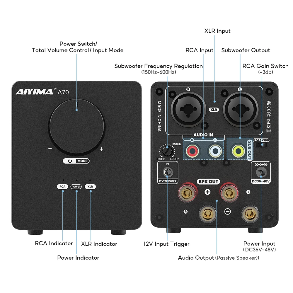 AIYIMA A70 TPA3255 PFFBステレオパワーアンプ 300Wx2 クラスDステレオ 