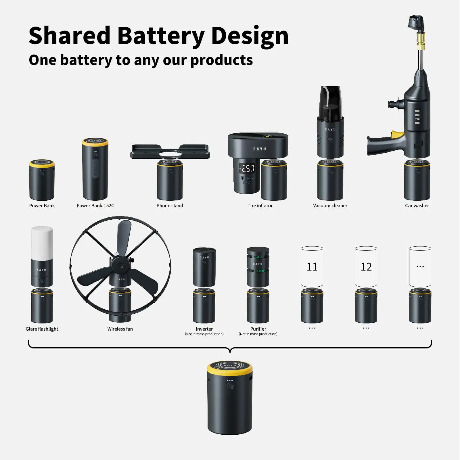 BAYU Ÿ�̾� ��â�� �޴�� ���� �����, ������ ���÷��̰� �ִ� �ڵ��� Ÿ�̾�� 150PSI ���� ����, �ڵ��� �����ſ� 15000mAh �������͸�