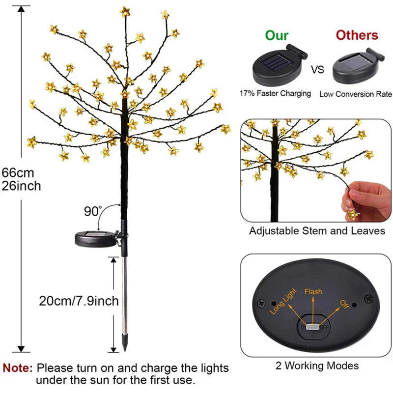 best solar light for home 1pc Star Solar Garden Light Nightlamp Outdoor Waterproof Courtyard Pathway Landscape Decor Gypsophila Led Lawn Decoration NEW solar deck post lights