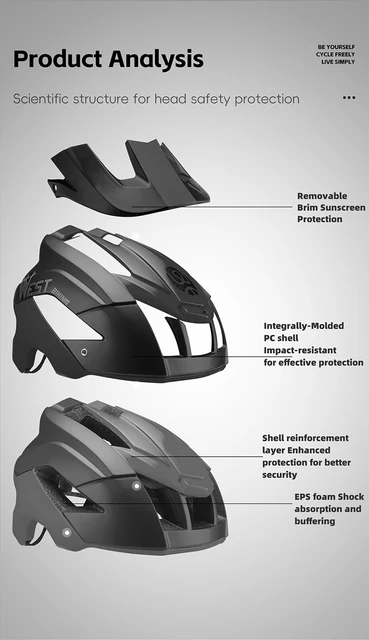 Bike Helmet Safety Standards Explained: Essential Guide