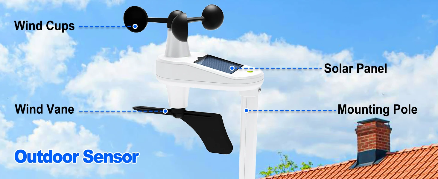 Weather Station Wireless Indoor Outdoor with Remote Sensor with Wind Speed/Direc