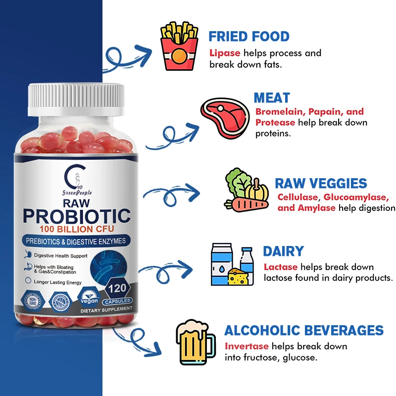 Probiotic Enzyme Capsules 100 Billion CFU Prebiotics & Digestive Enzymes for Intestinal Digestion and Immune Support, digestive enzyme supplement