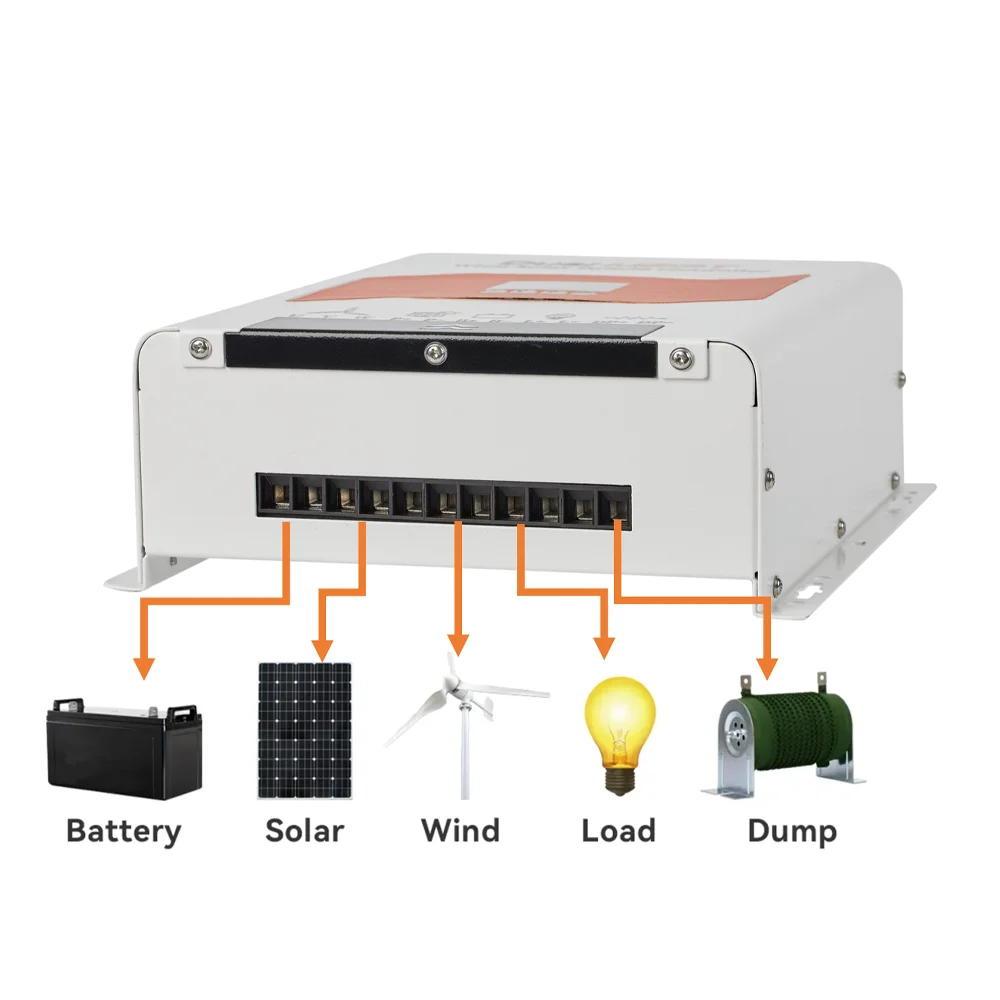 Polen 5000W 12V 24V 48V Windturbinengenerator mit wind-solarem Hybrid-Controller-Kit Heimgebrauch Free Energy Haushaltsgeräte – Detail 8