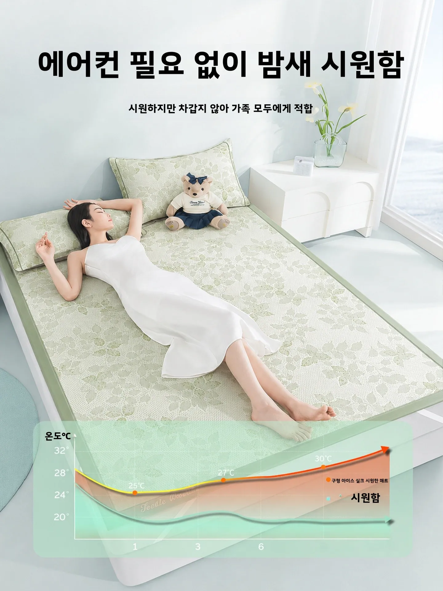 여름용 아이스 실크 쿨링 매트 침대 캐노피 스타일 세탁 가능 및 산모용 부드러운 매트리스 커버 시원한 느낌