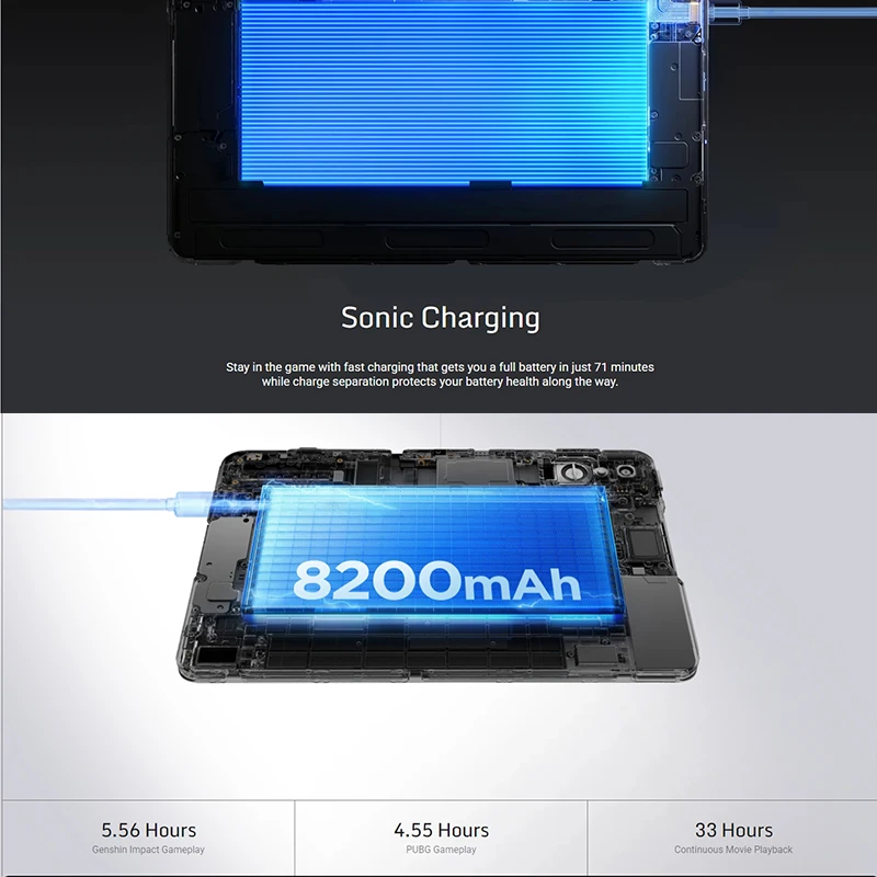 Gaming Tablet Global version Redmagic Gaming Tablet 9.06" Snapdragon 8 Elite 8200mAh large battery 165Hz 13MP