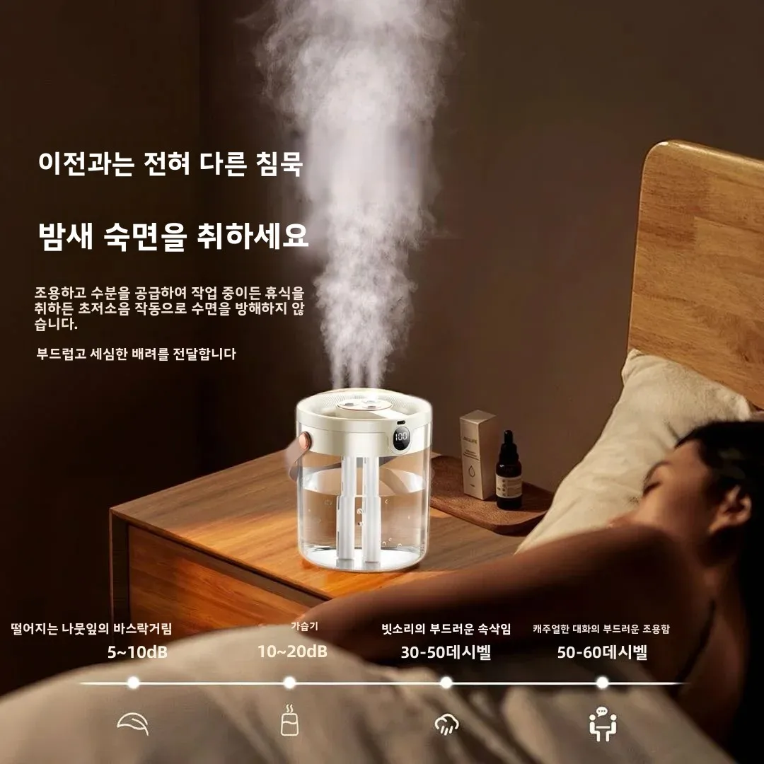 야간 조명 트리플 스프레이 가습기, 조용하고 큰 분무량, 침실, 가정, 사무실용, 임산부와 에게 안전, 수돗물 사용 가능