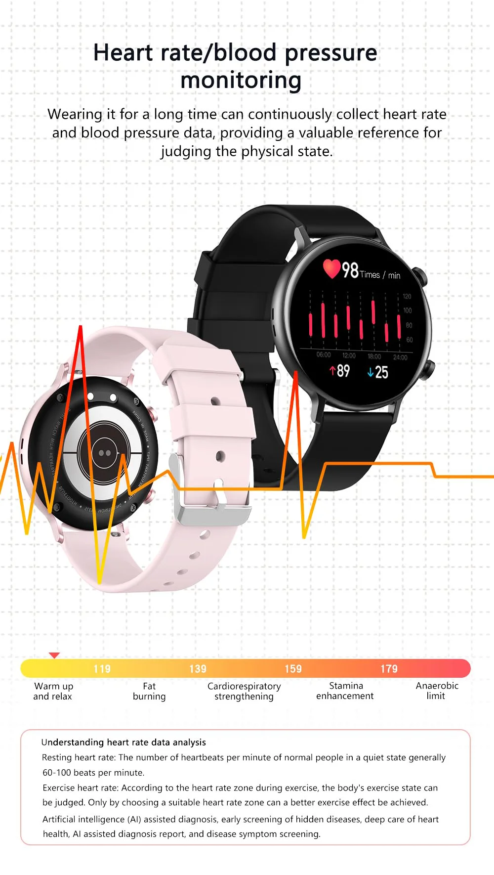 2022 Fashion Smart Watch Men Fitness Bracelet Heart Rate Blood Pressure Monitoring Sports Tracker Call Smartwatch Gift for Women
