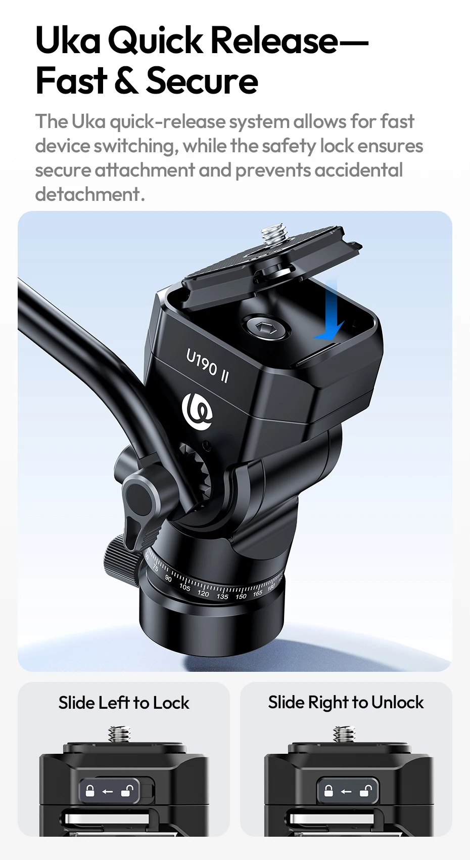 Fluid Tripod Head Quick Release Ball Head Max Load 4KG with 1/4'' 3/8'' Screw Ho
