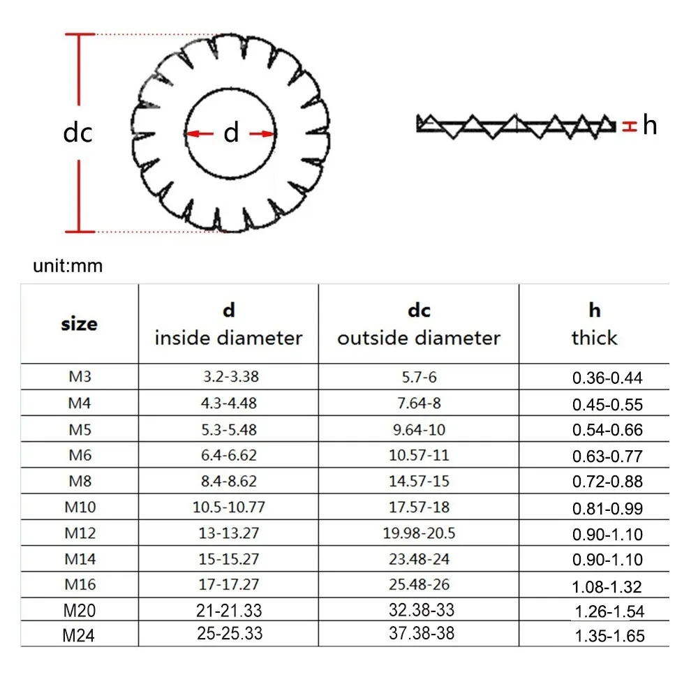 Slide image d807dab9f900441bbe22862be629b79a